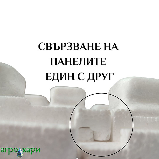 Панел / Плоскости за подово отопление