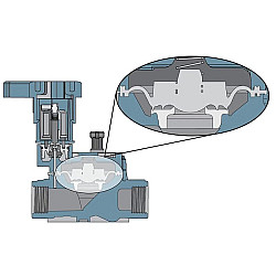 Клапан Rain Bird  LFV075 24V - 3/4" Ж - дебит (0,05~1,82) m3/h, налягане 10,3 bar