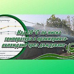 Микро разпръсквач "Super Sprayer" 360 градуса
