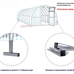 Оранжерия Primaterra Plus