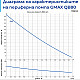 Периферна водна помпа Gmax QB