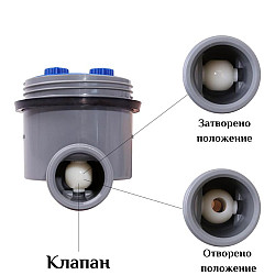 Клапан за таймер за напояване за бидон и чешма -Aqualin 0-8bar  (резервна част)